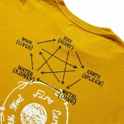 CRTFD ELEMENTAL HEALING -Tom wood Shop crtfdELEMENTALHEALINGMUSTARDS1041222 5